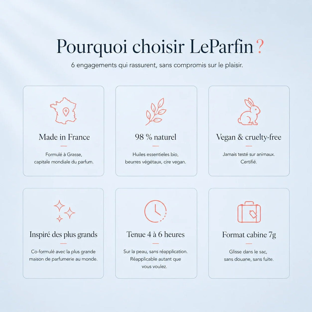 Kit Découverte · Les 6 Signatures - Nokune