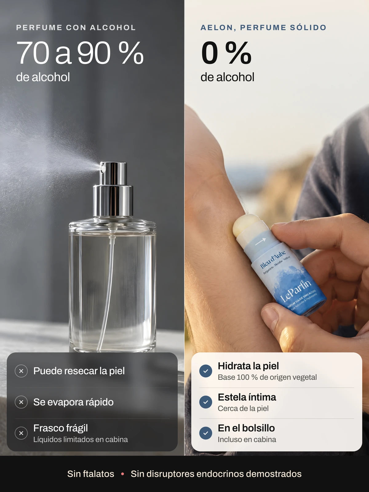 Aelon frente a un perfume en spray: 0 % de alcohol, hidrata la piel, estela íntima y cabe en el bolsillo