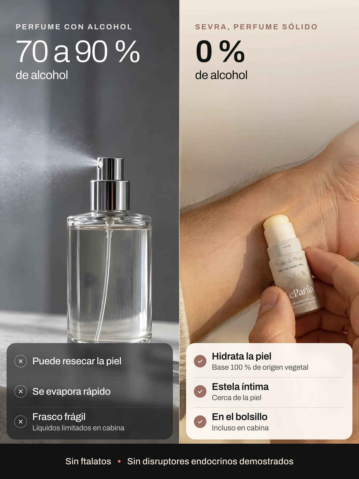 Sevra frente a un perfume en spray: 0 % de alcohol, hidrata la piel, estela íntima y cabe en el bolsillo