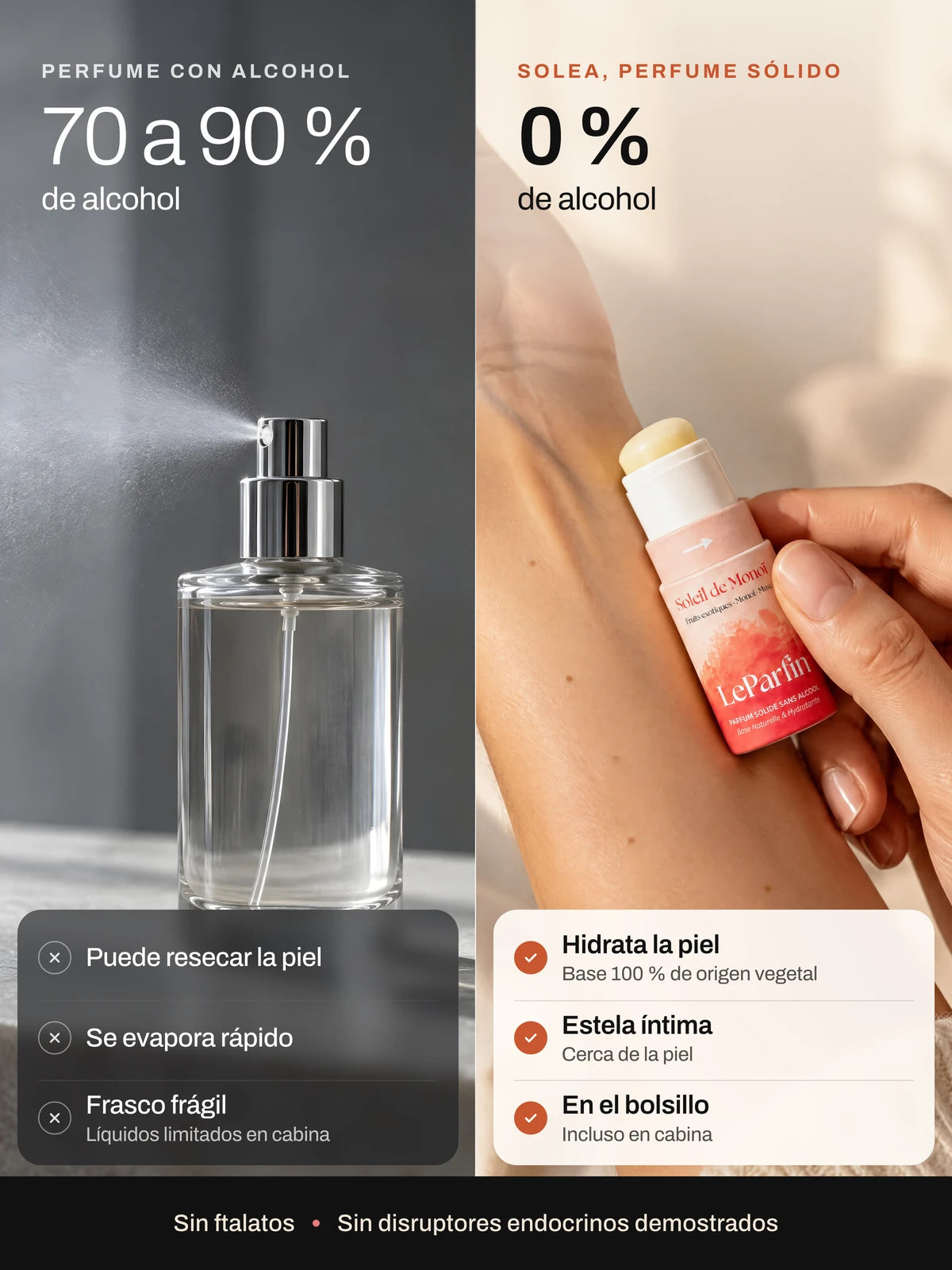 Solea frente a un perfume en spray: 0 % de alcohol, hidrata la piel, estela íntima y cabe en el bolsillo