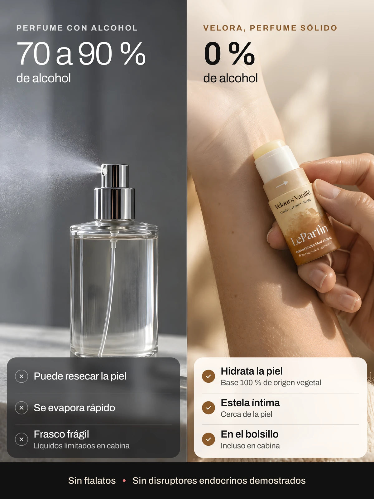 Velora frente a un perfume en spray: 0 % de alcohol, hidrata la piel, estela íntima y cabe en el bolsillo